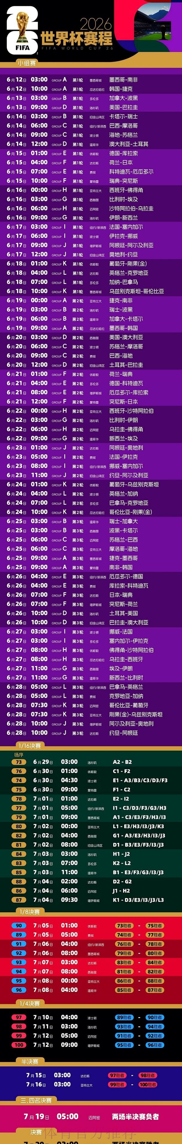 2026世界杯直播排行