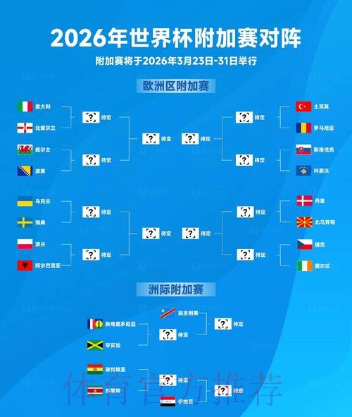 2026世界杯滚球技巧官方