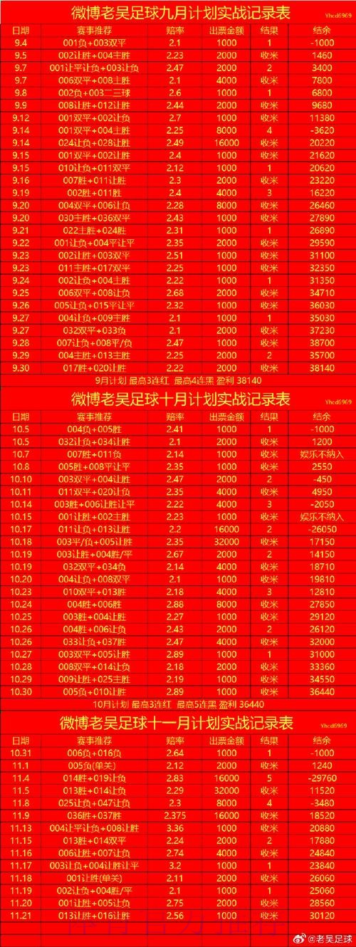 2026世界杯滚球技巧官方